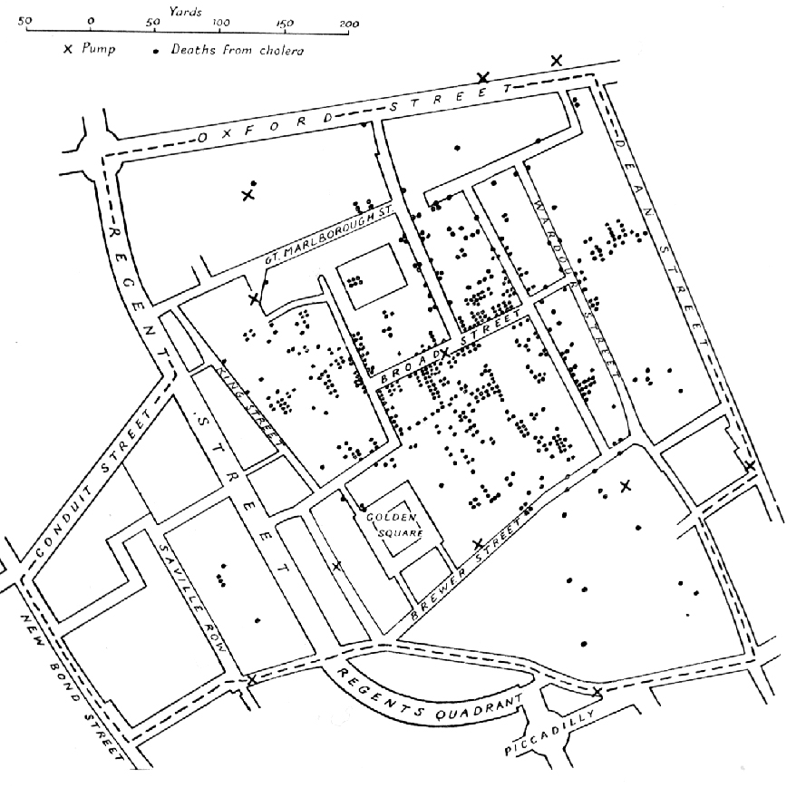 اولین کاربرد سیستم اطلاعات جغرافیایی (GIS) در نمایش همه گیری وبا در 1854 - تاریخچه توسعه سیستم اطلاعات جغرافیایی